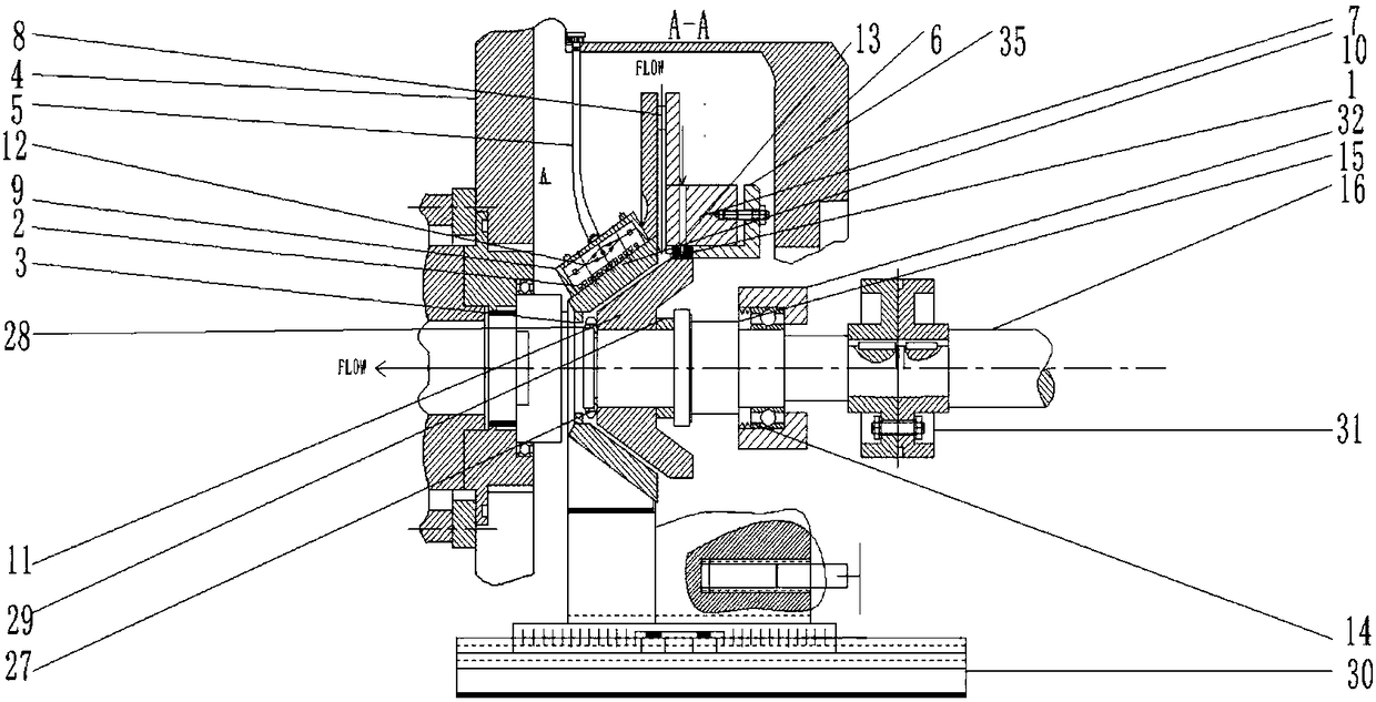 Experiental table device and experimental method for testing gap exciting force characteristic of front cover plate of centrifugal pump