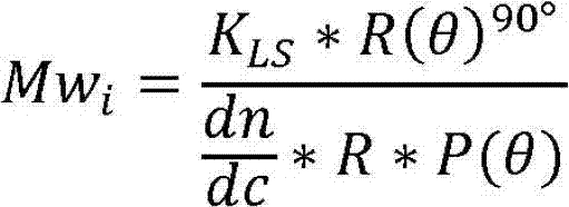 Bopp with homogeneous film morphology