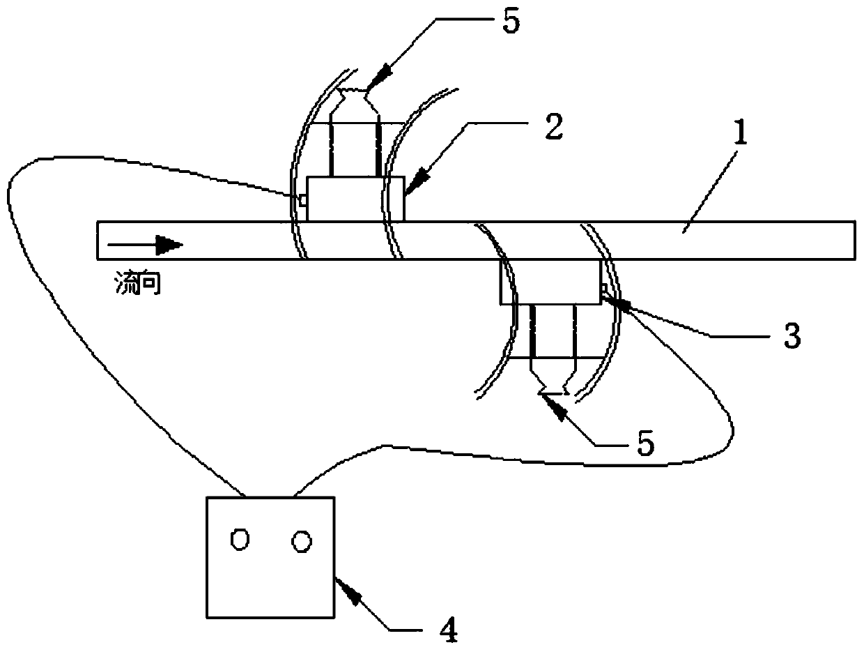 Small pipe diameter closed pipeline water flow ultrasonic measurement optimization method and device