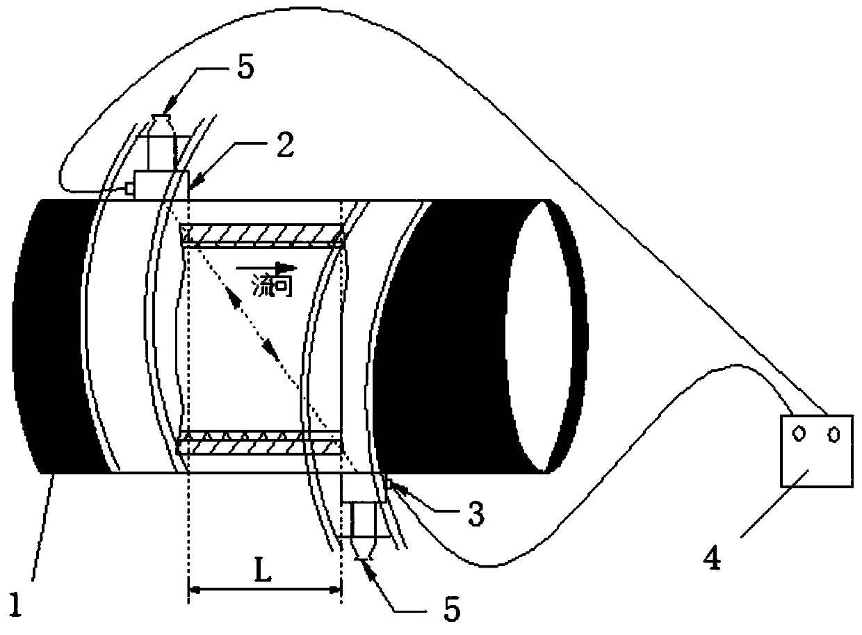 Small pipe diameter closed pipeline water flow ultrasonic measurement optimization method and device