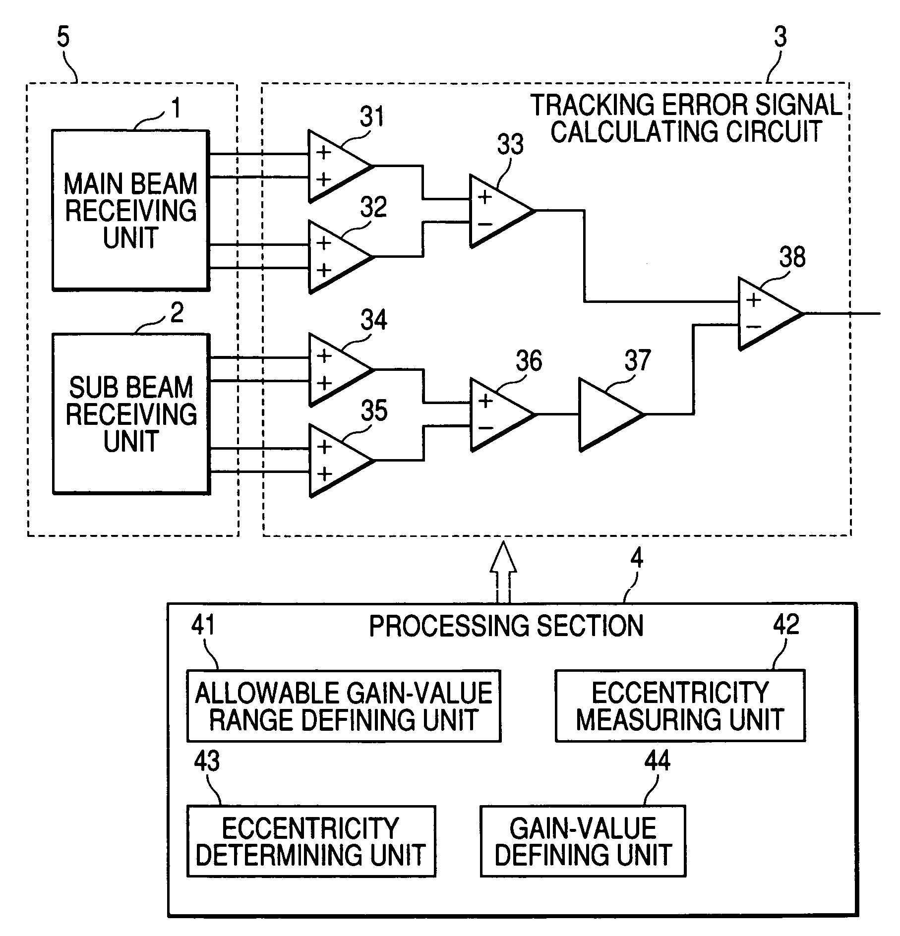 Optical disk recording/reproducing apparatus