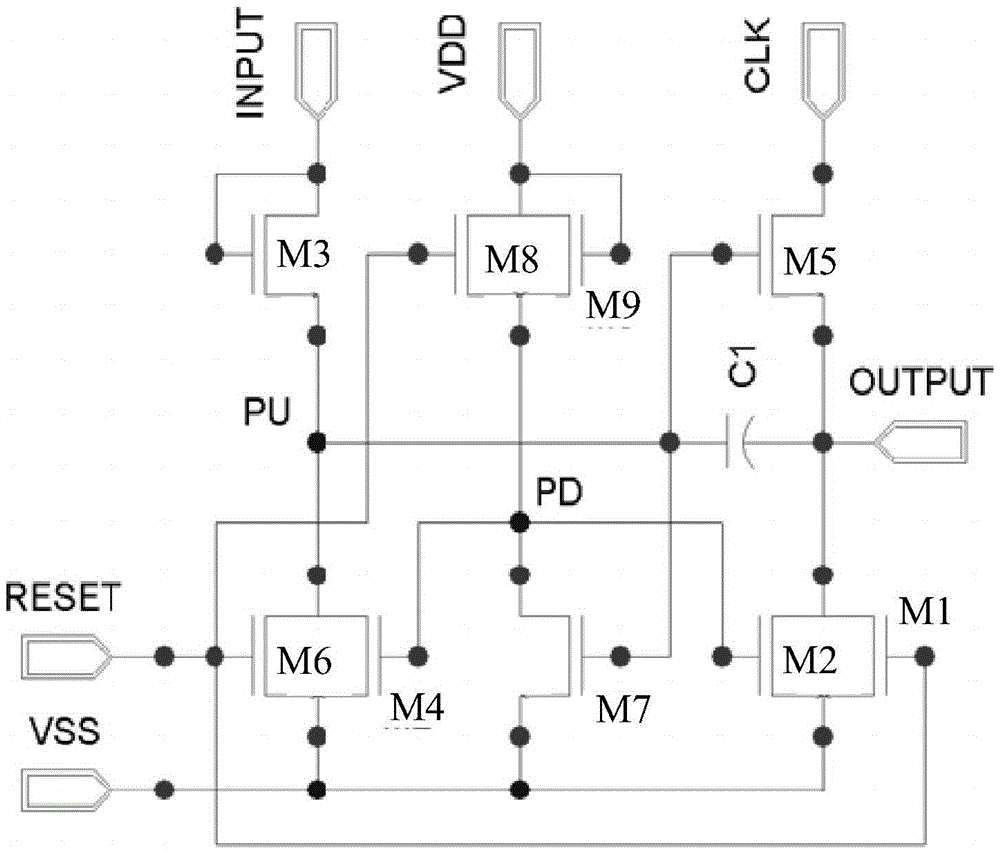 Reset circuit, drive method thereof, shifting register unit and grid scanning circuit