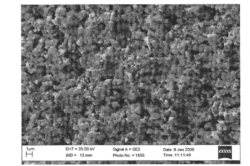 Wet chemical method for preparing lead-based relaxor ceramics with perovskite structure or their solid solutions