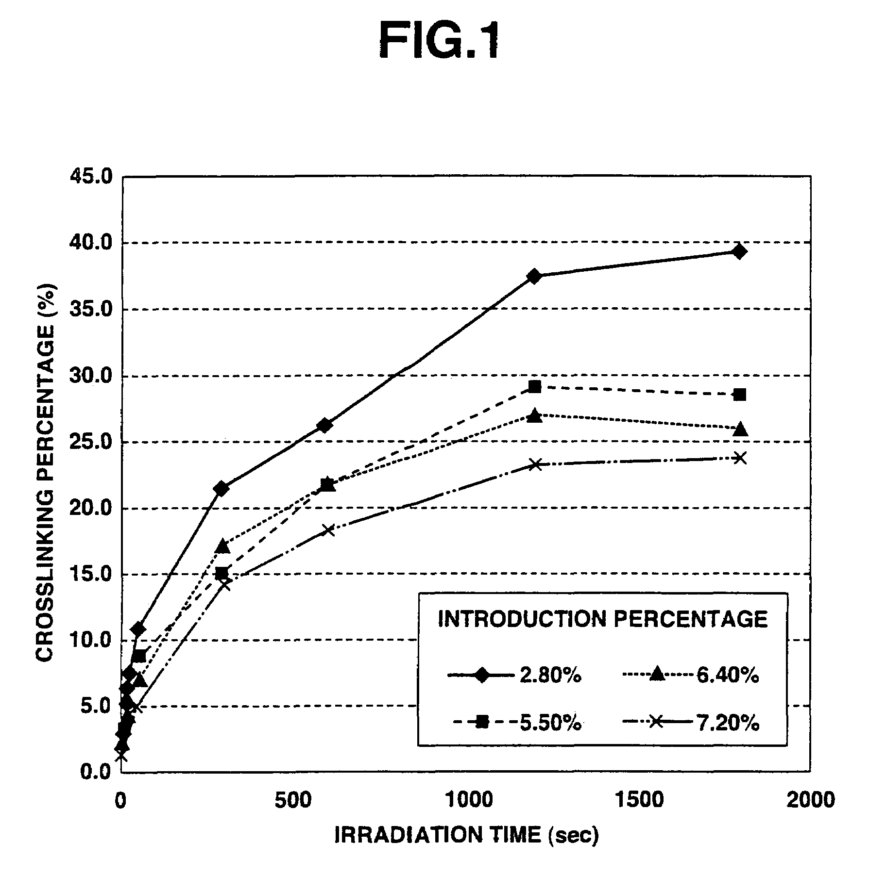 Crosslinked polysaccharide sponge