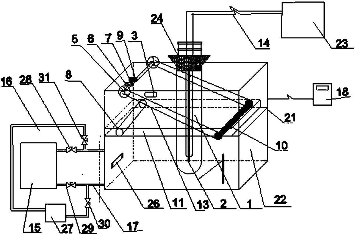 Full-automatic condensation point measuring device and method