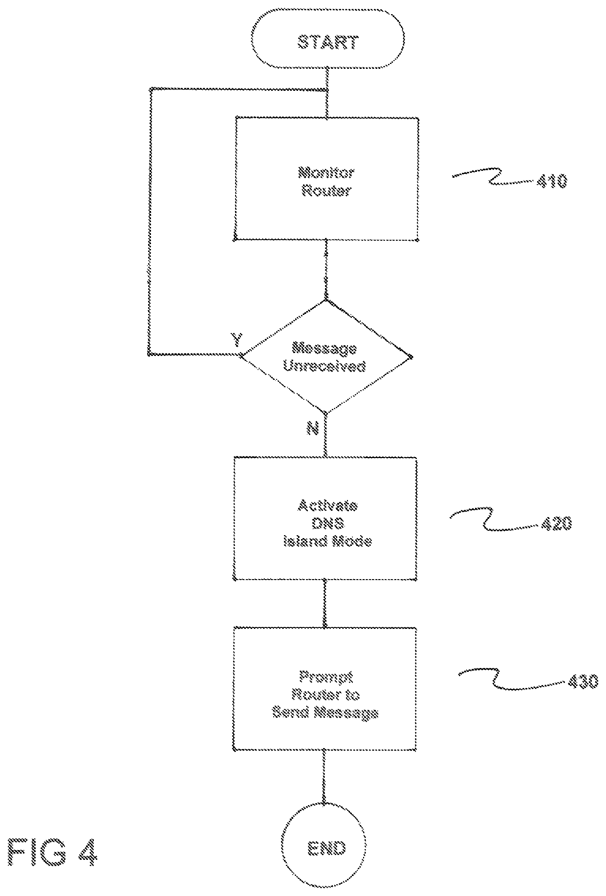 Method for automatically configuring a router, method for automatic address configuration, router, computer program and computer-readable medium