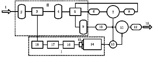 Multistage compression energy-saving utilization technology of overall fuel gas type natural gas compressor