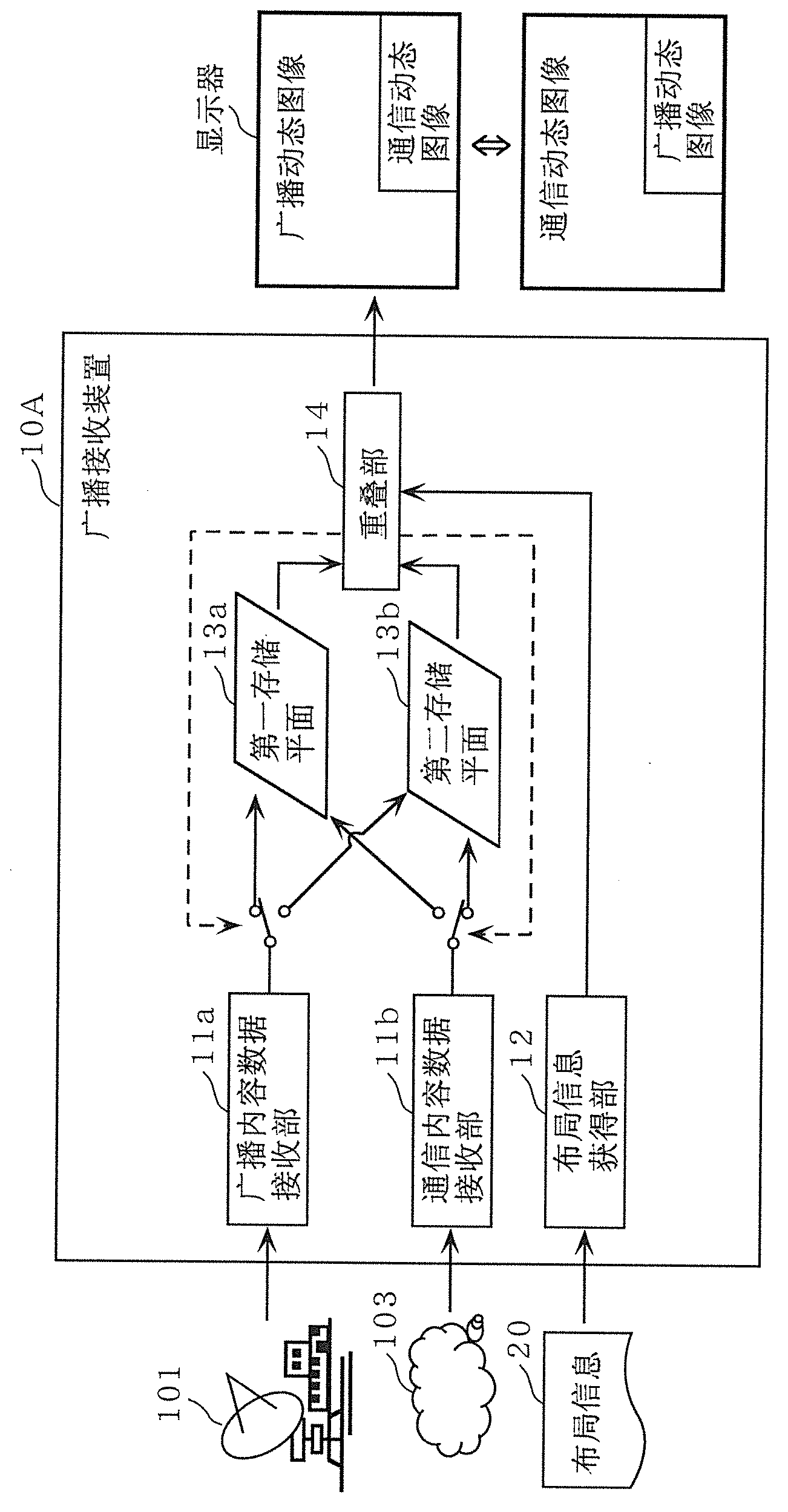 Broadcast receiver, broadcast receiving method and program