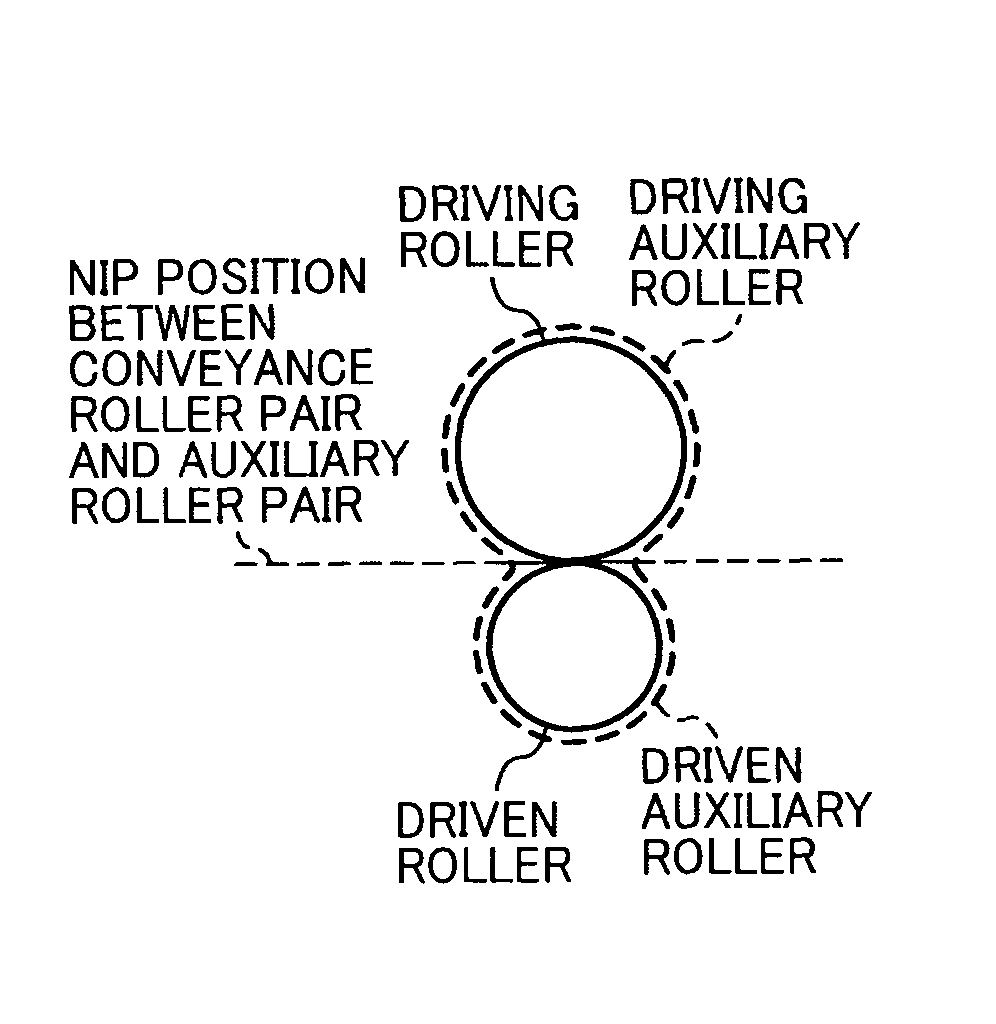 Automatic document feeder and image forming apparatus including the same