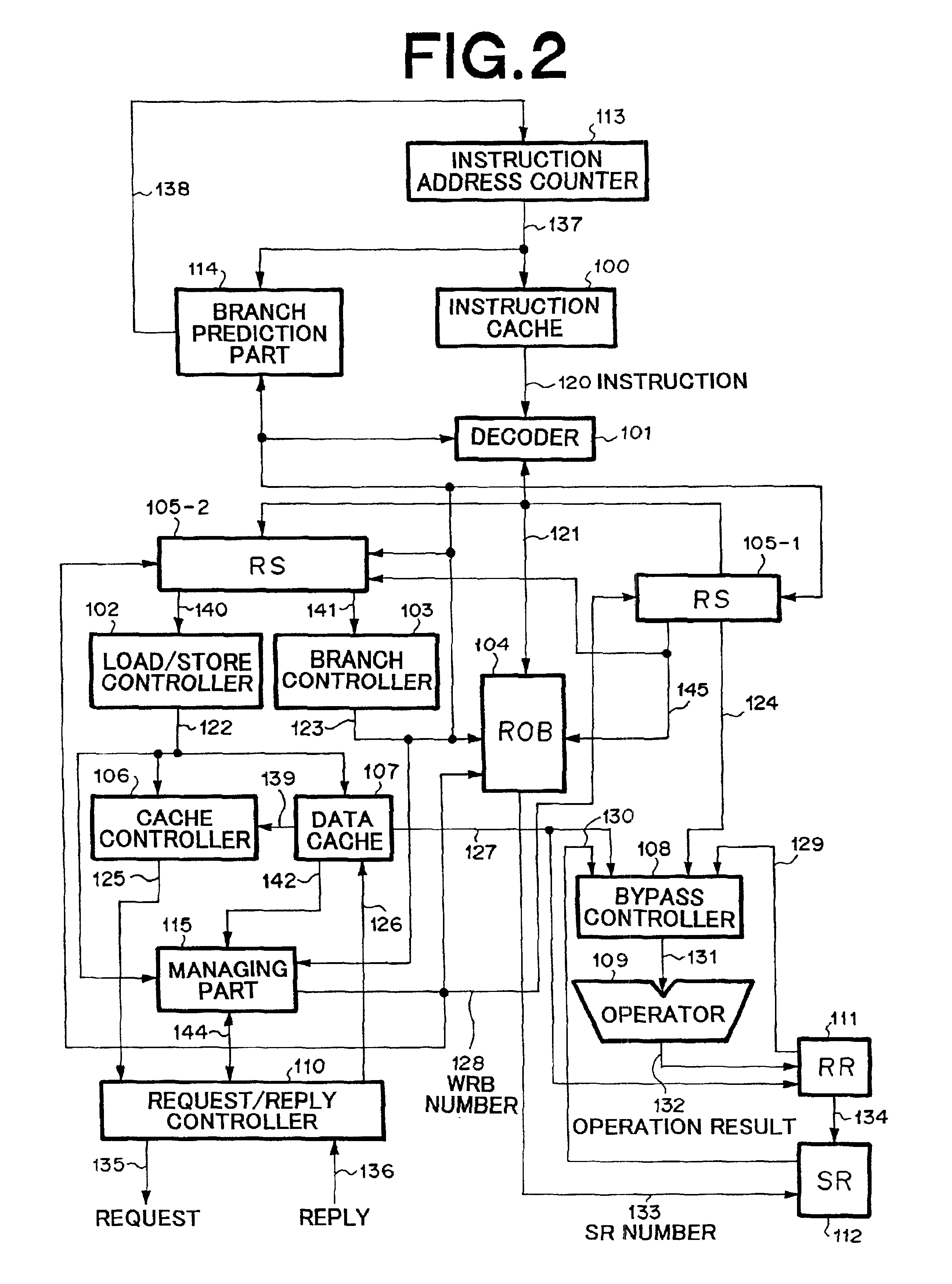 Processor for managing latest speculation states and efficiently reusing reorder buffer entries