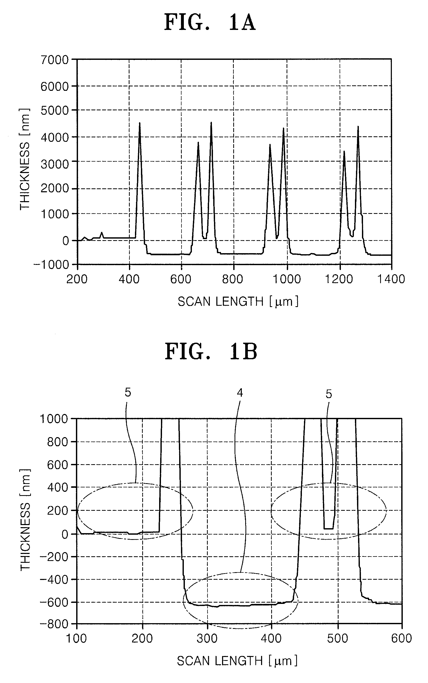 Electronic device and method of manufacturing the same