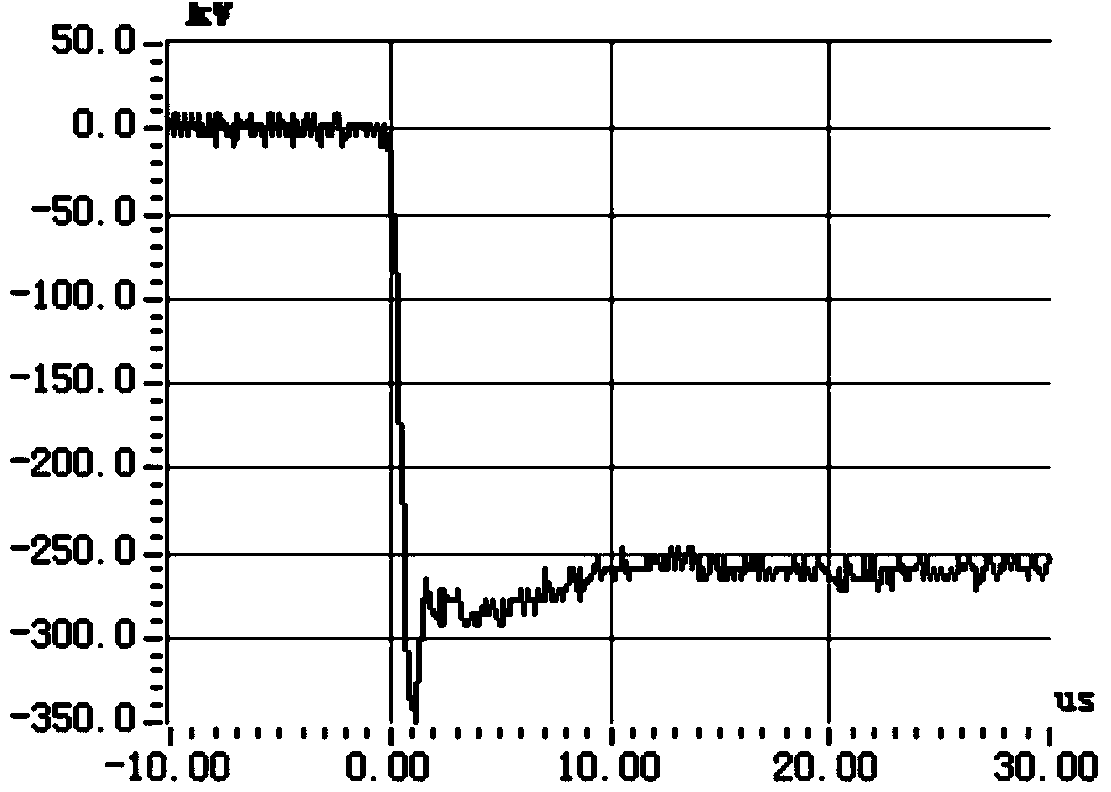 Smoothing reactor end-to-end capacitor discharge test system and transient wave trapper thereof