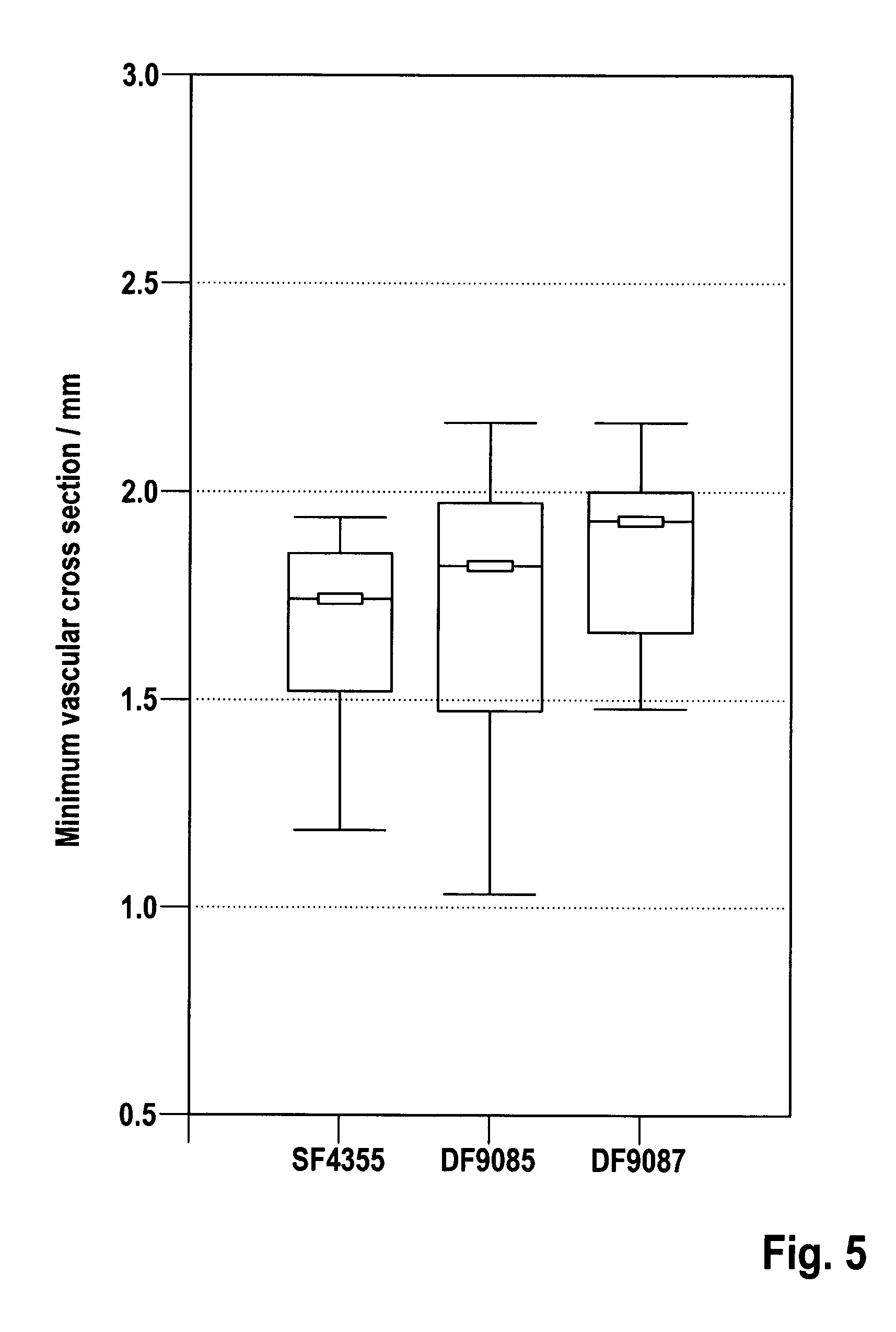 Implant with a base body of a biocorrodible magnesium alloy