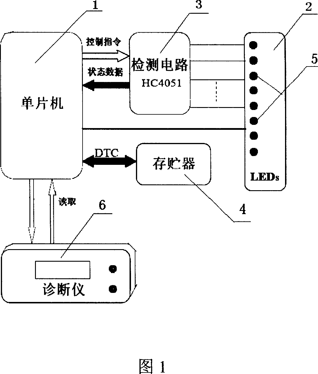 Automobile instrument alarming lamp self-checking system and detection method