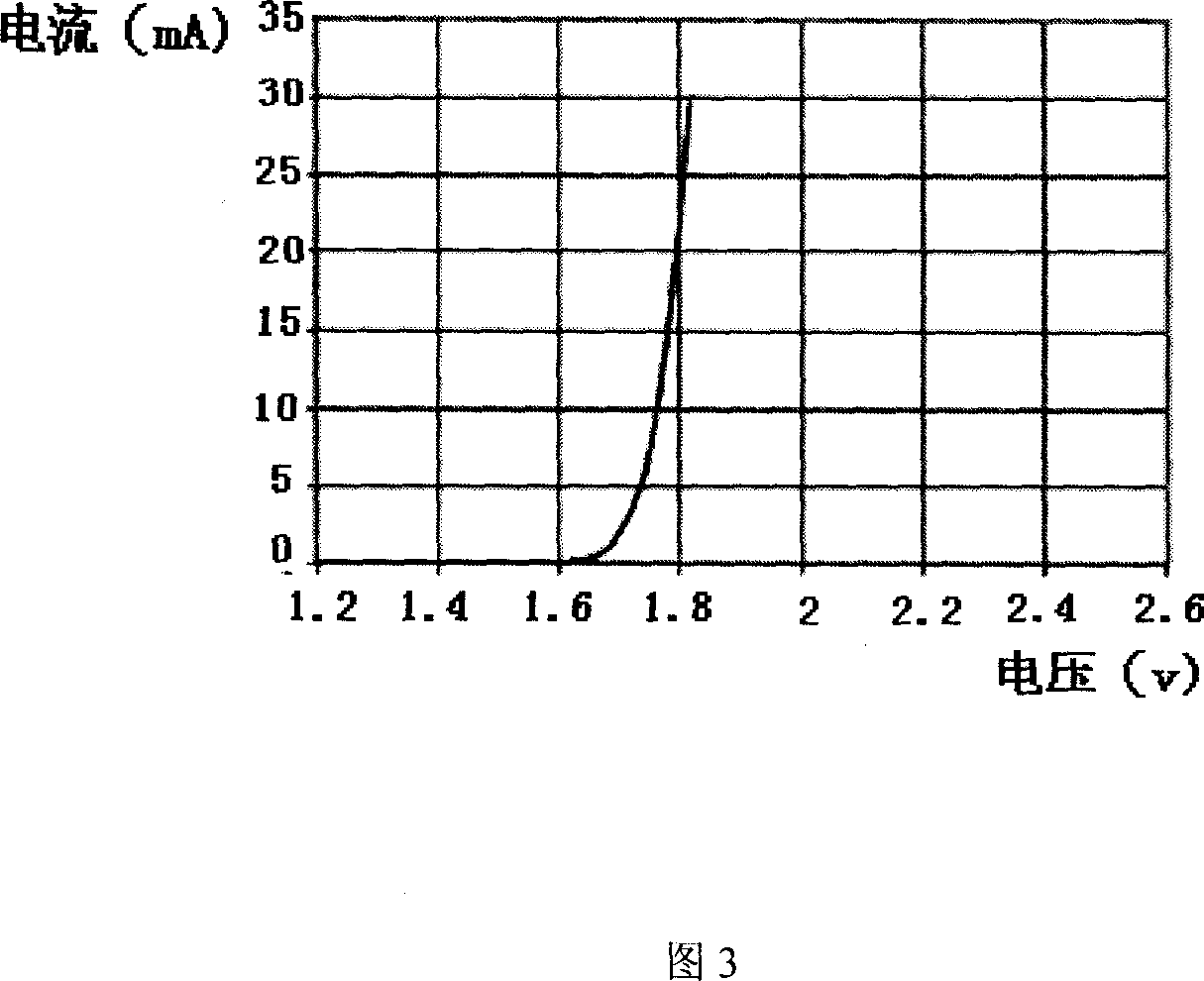 Automobile instrument alarming lamp self-checking system and detection method