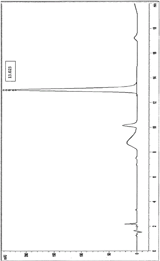 Macrolide-containing micro-capsules