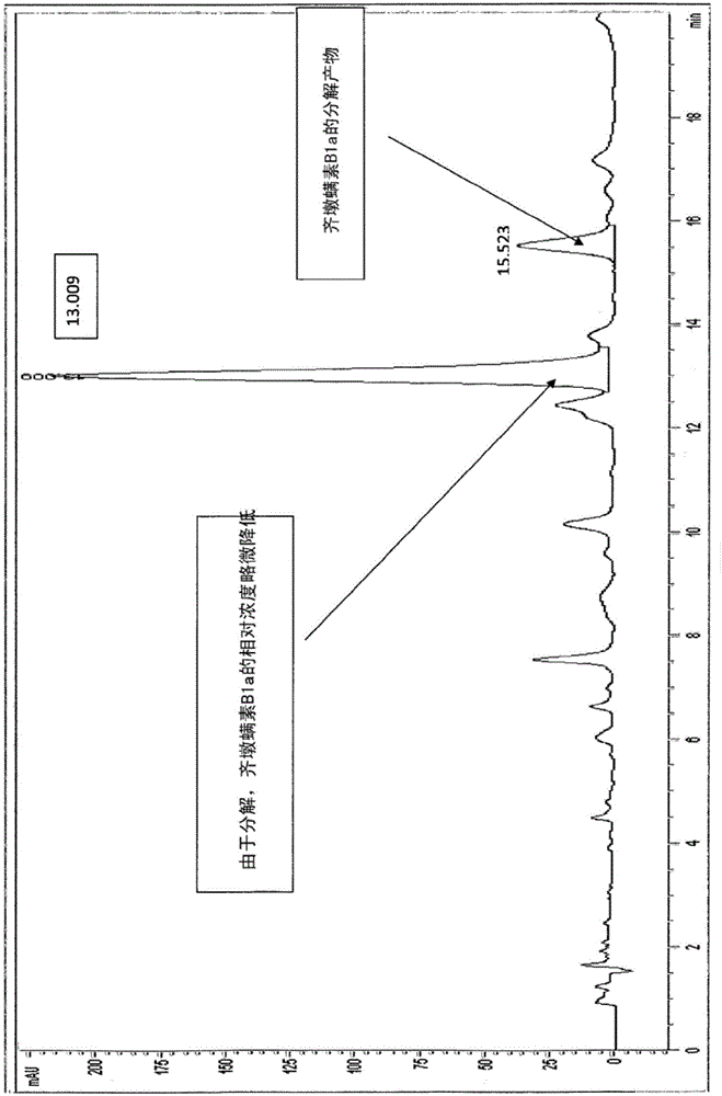 Macrolide-containing micro-capsules