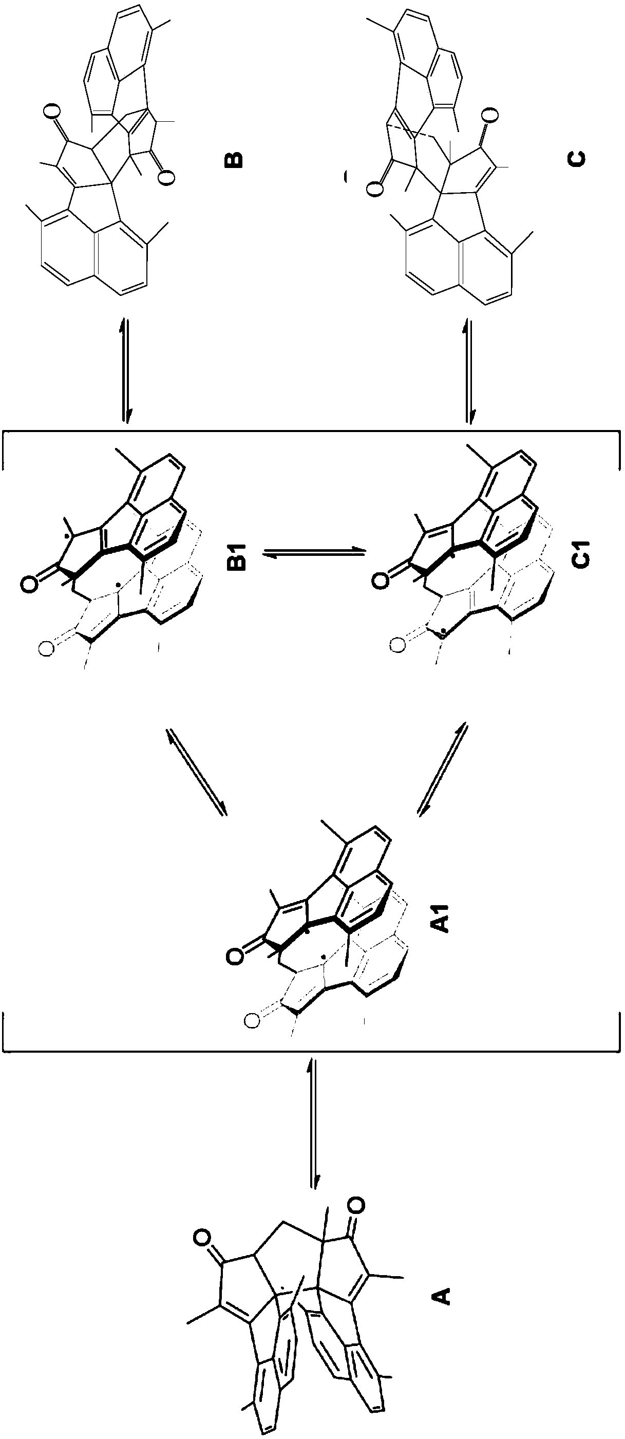 Photochromic compounds, preparation method thereof and photochromic products