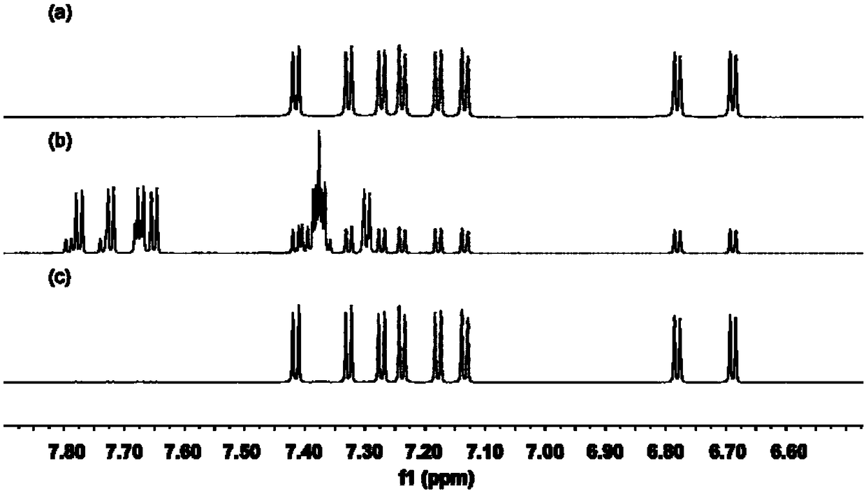 Photochromic compounds, preparation method thereof and photochromic products