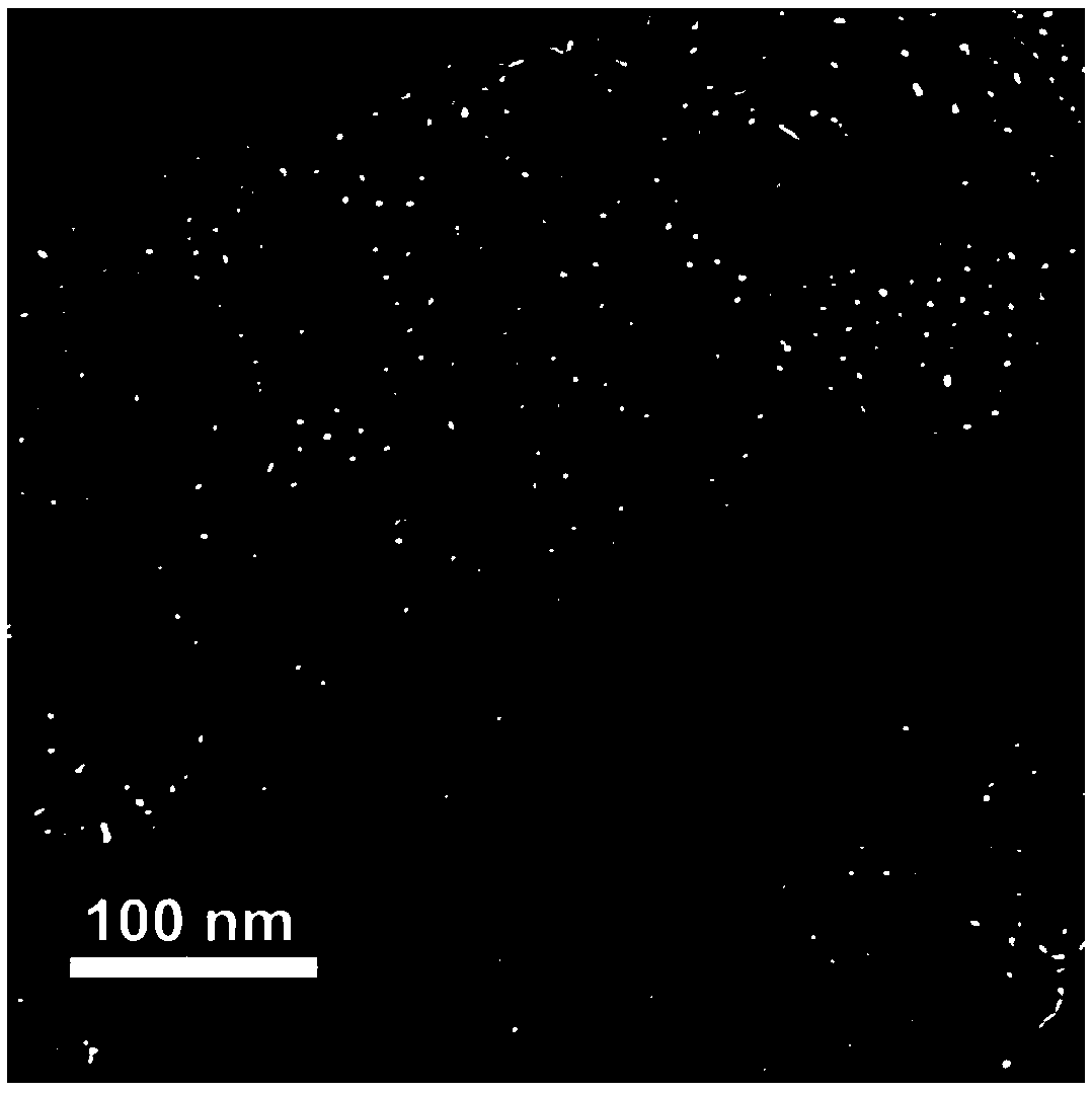 Carbon quantum dots/eu3+/mesoporous alumina composite luminescent material and its preparation and application