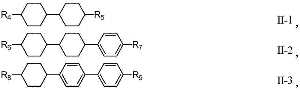 Polymer liquid-crystal composition and liquid crystal display apparatus comprising same