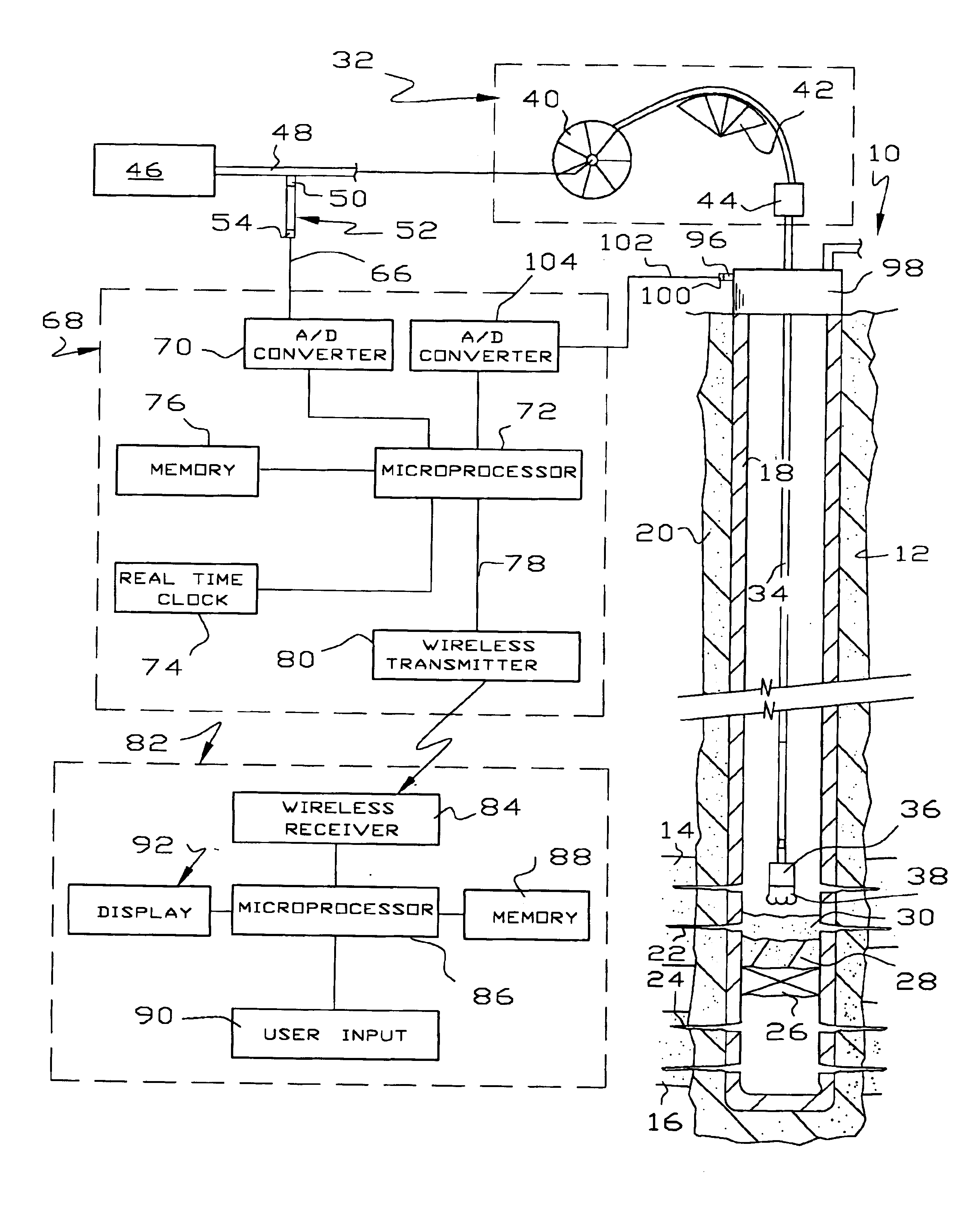 Pressure monitoring technique and applications involving wells