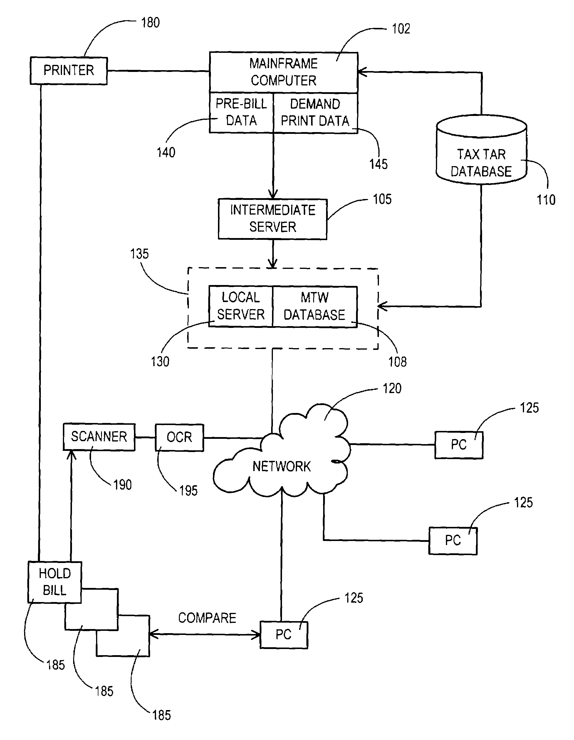 Mechanized tax worksheet