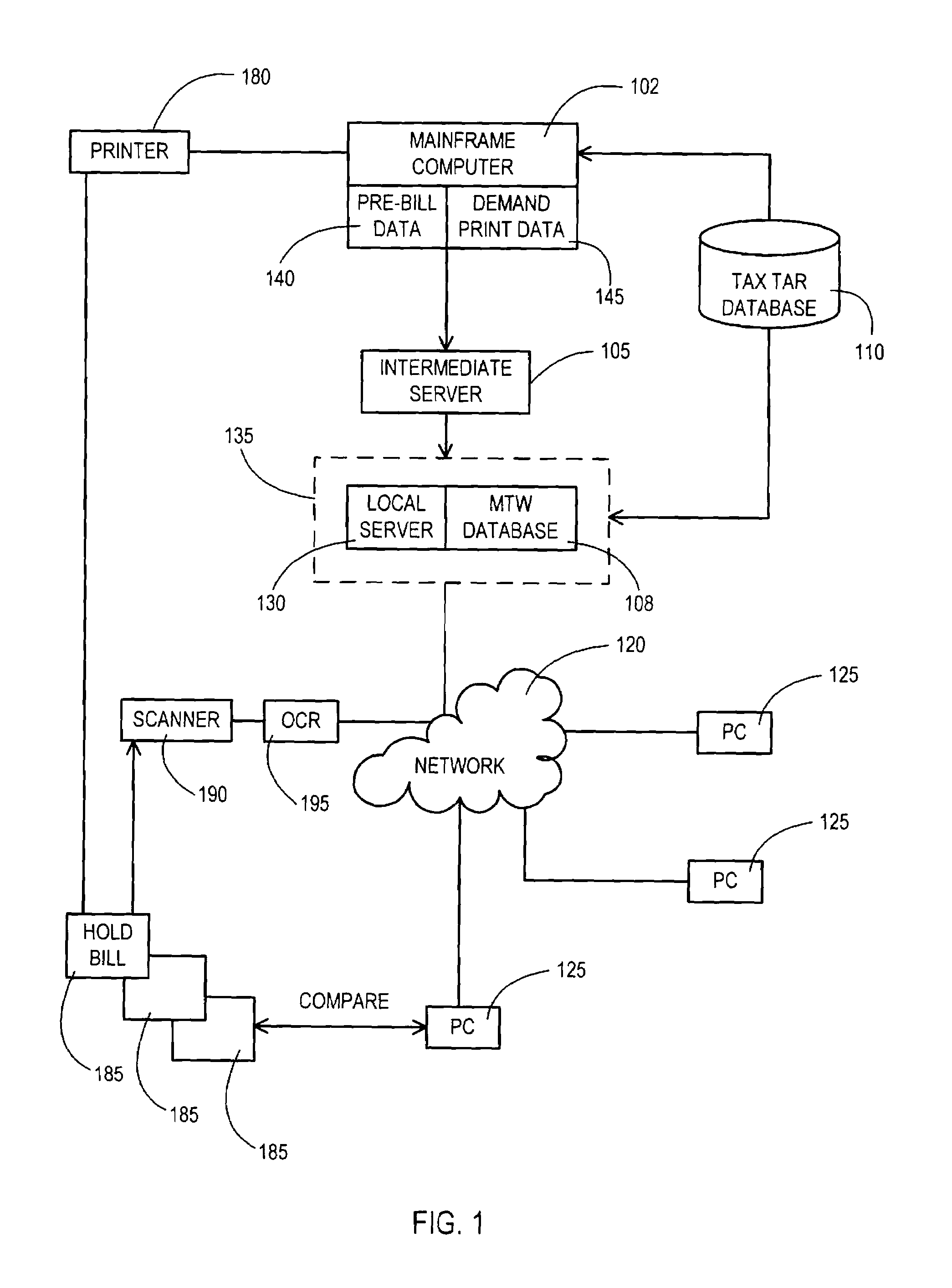 Mechanized tax worksheet