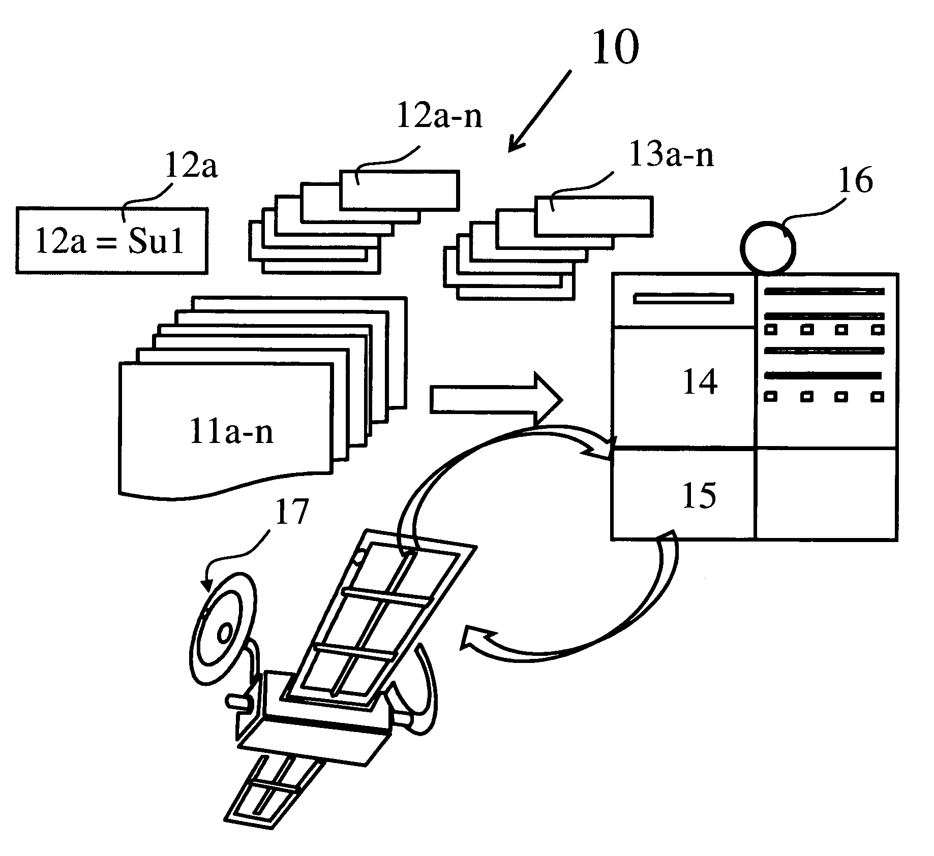 GPS navigation code system