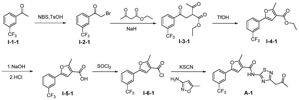 Thiadiazole amide compound and application thereof