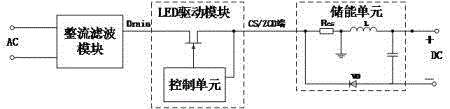 LED drive module with detuning compensation, drive circuit and working method