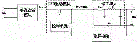 LED drive module with detuning compensation, drive circuit and working method