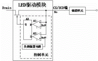 LED drive module with detuning compensation, drive circuit and working method