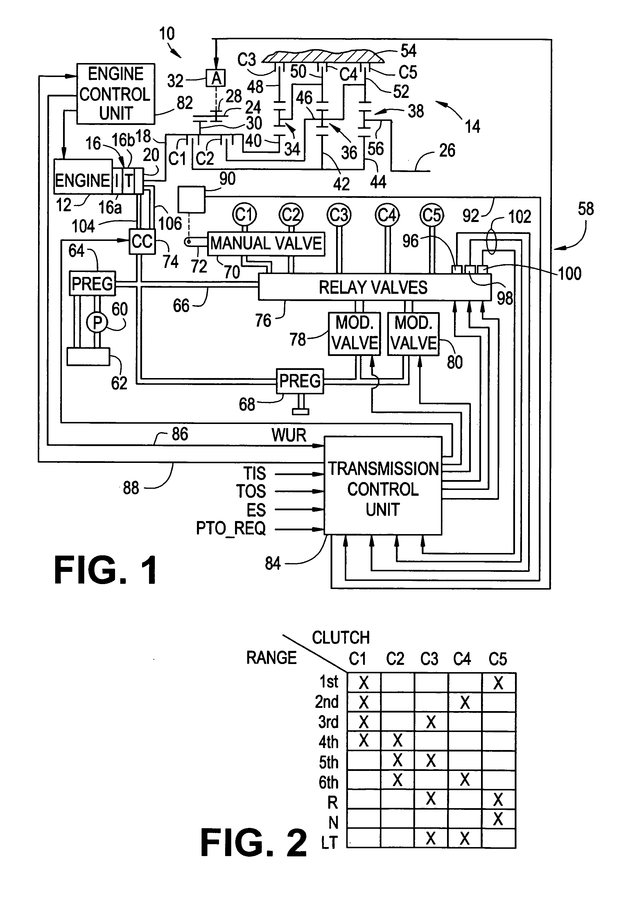 Method and apparatus for synchronized PTO control in a motor vehicle powertrain