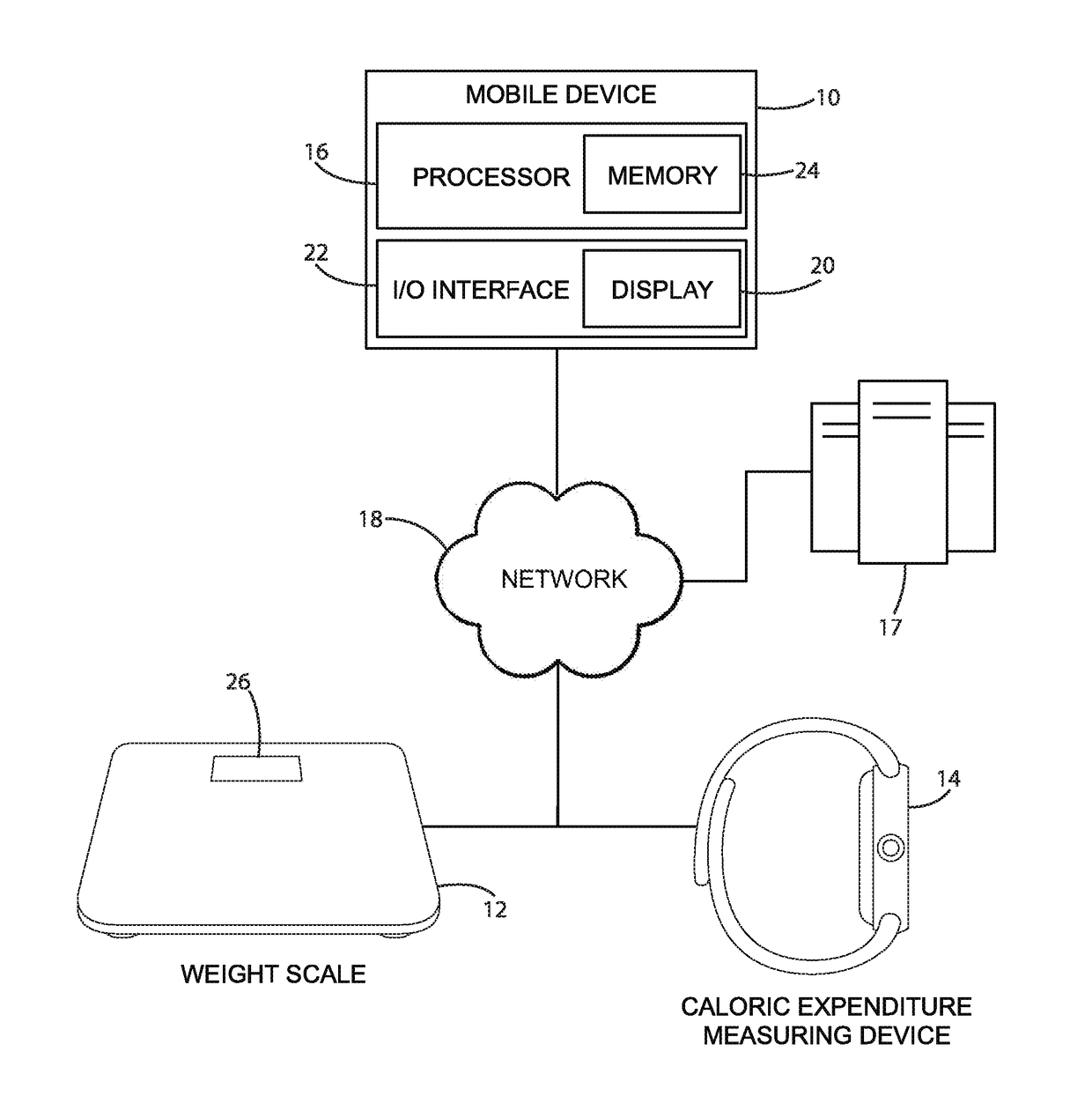 Body weight management and activity tracking system