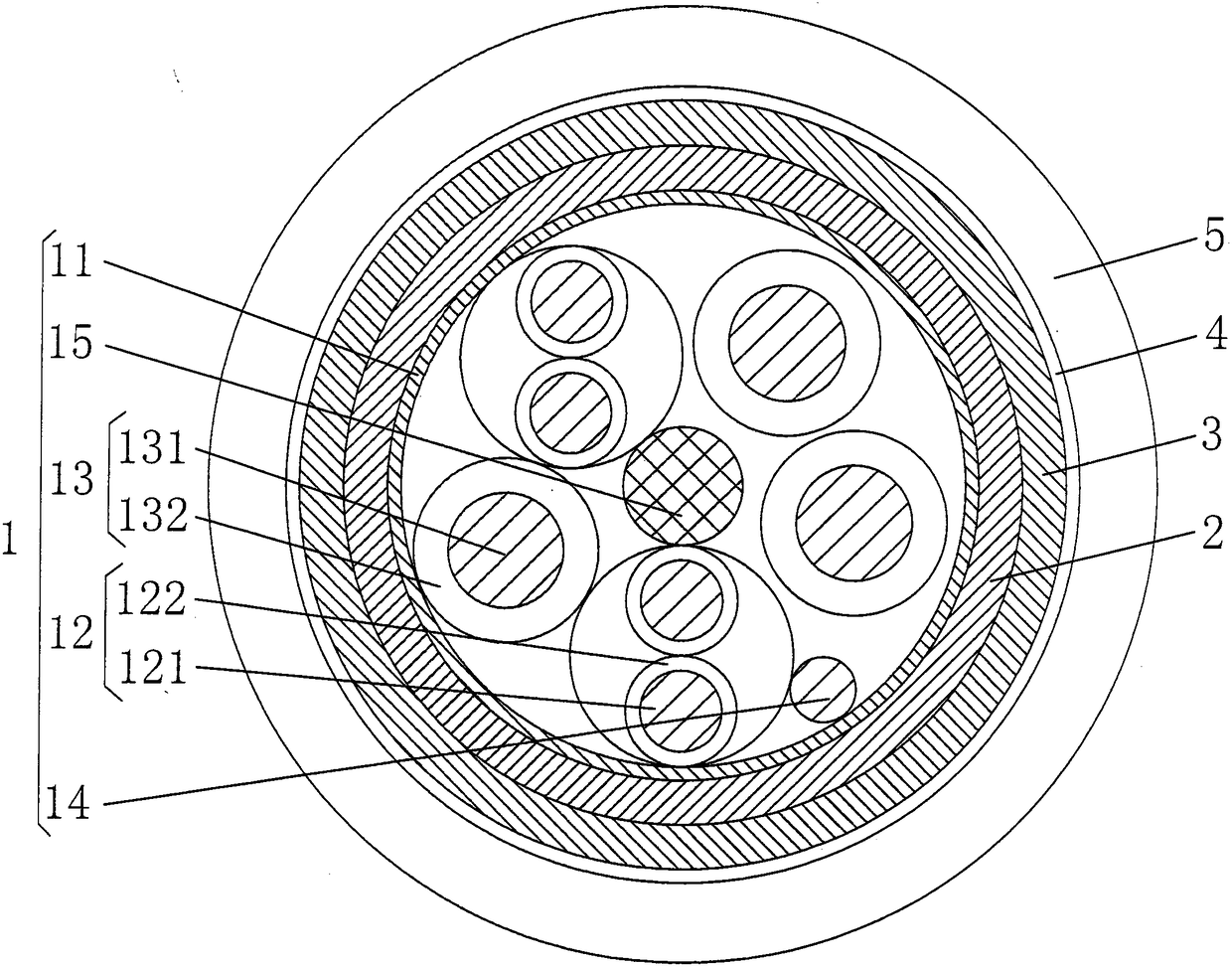 Cable for nuclear magnetic resonance instruments