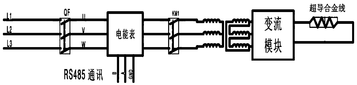 Oil well alloy superconducting wax and pressure and temperature measurement device