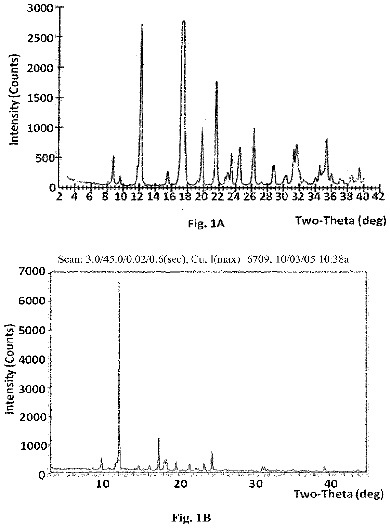 Crystalline polymorphs of a muscarinic acetylcholine receptor agonist