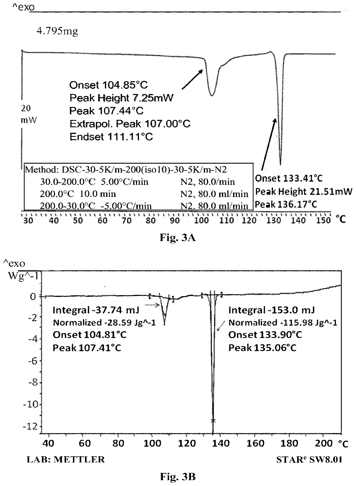 Crystalline polymorphs of a muscarinic acetylcholine receptor agonist