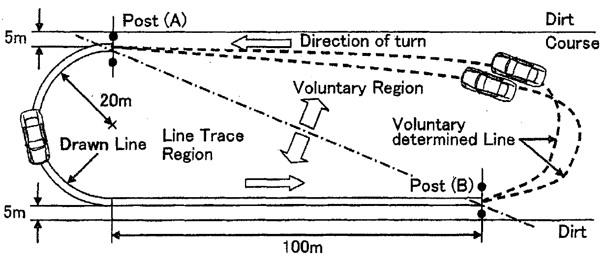 Vehicle speed control apparatus in accordance with curvature of vehicle trajectory