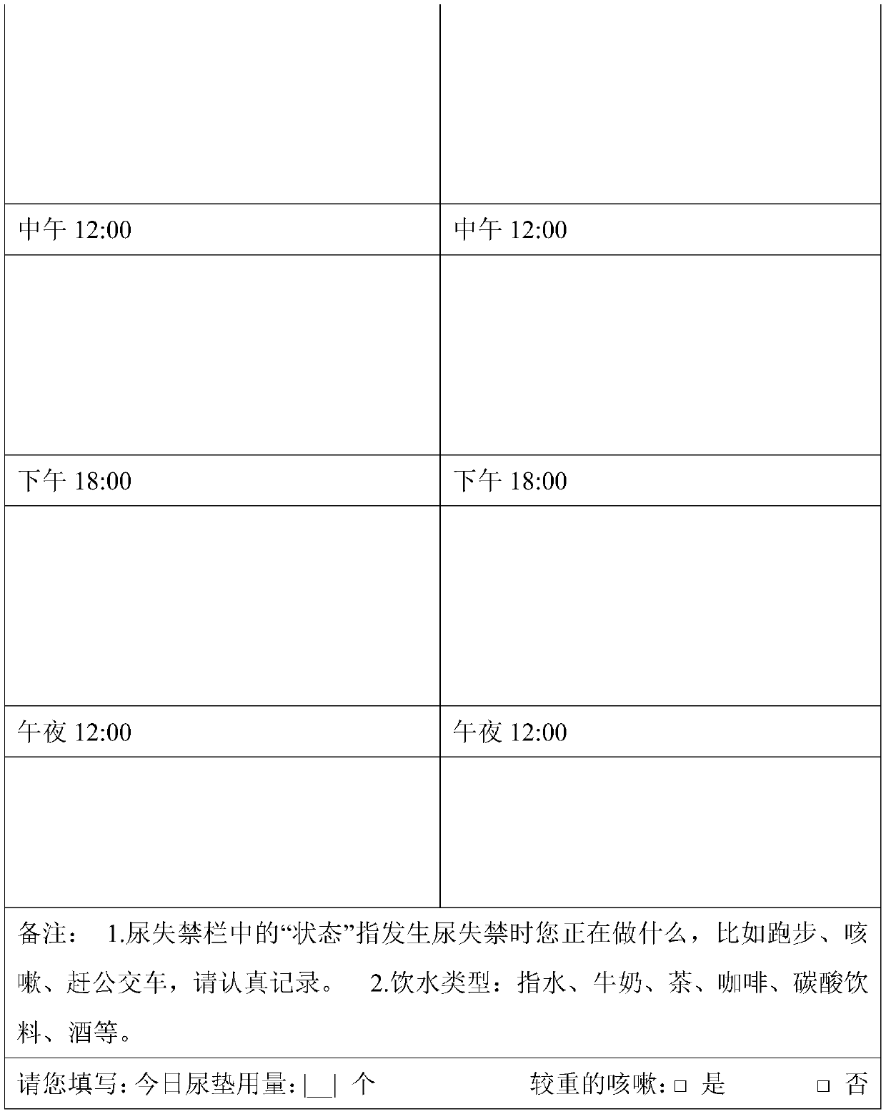 Medicine used for treatment of urinary incontinence and preparation method thereof