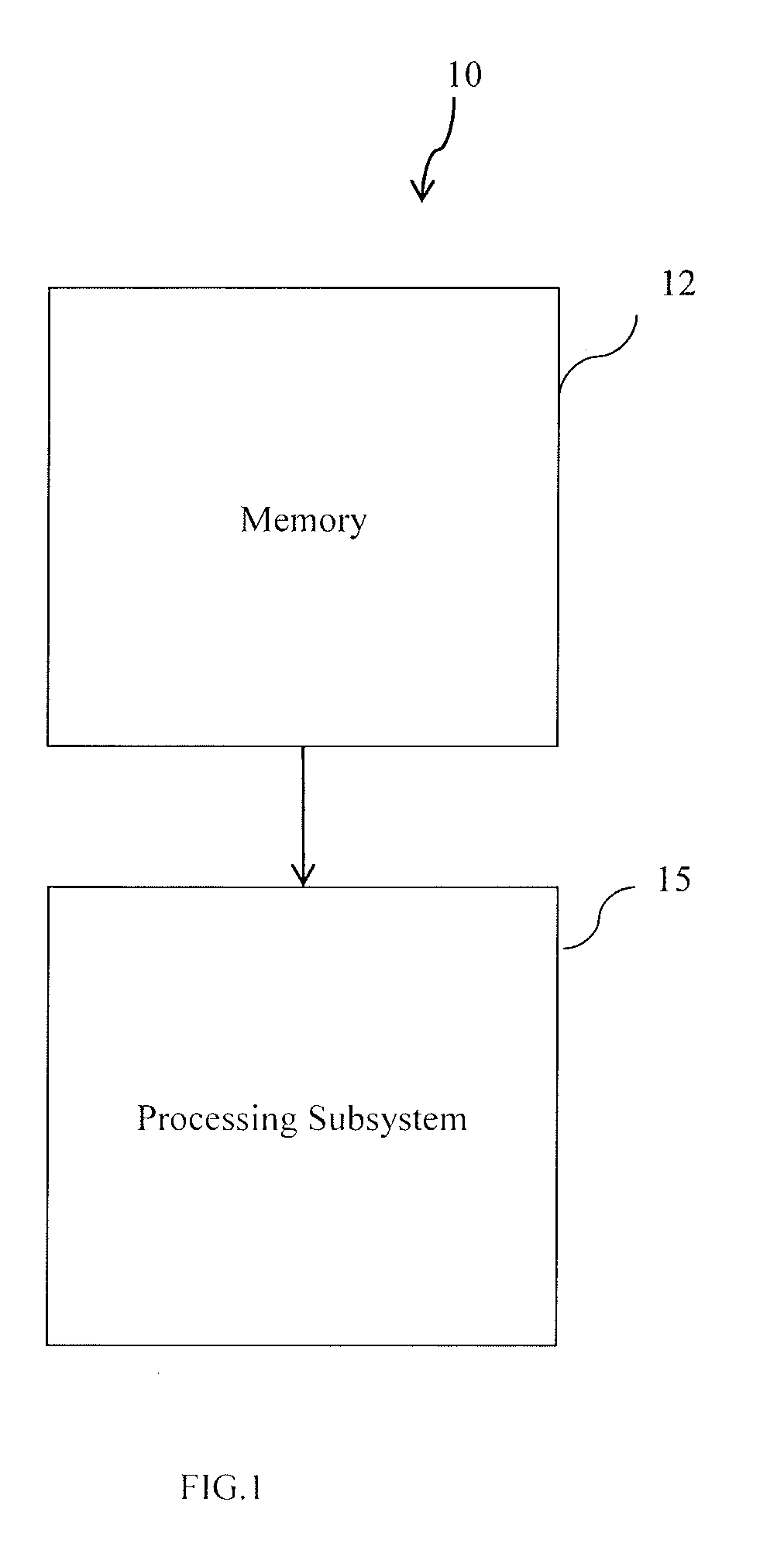 System and method for data analysis and presentation of data