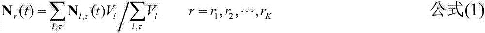 Calculation method used for searching for balanced cycle of fast neutron reactor