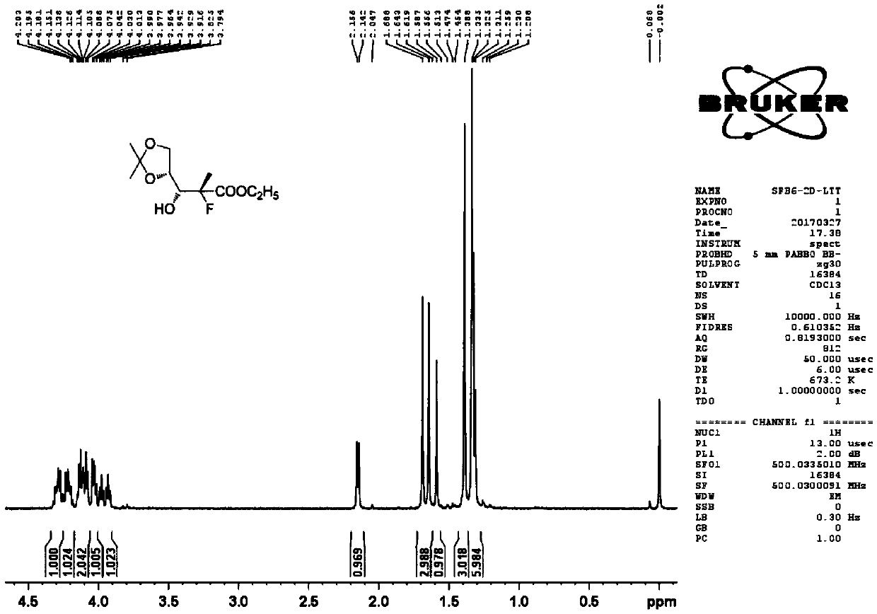 Method for preparing sofosbuvir intermediate