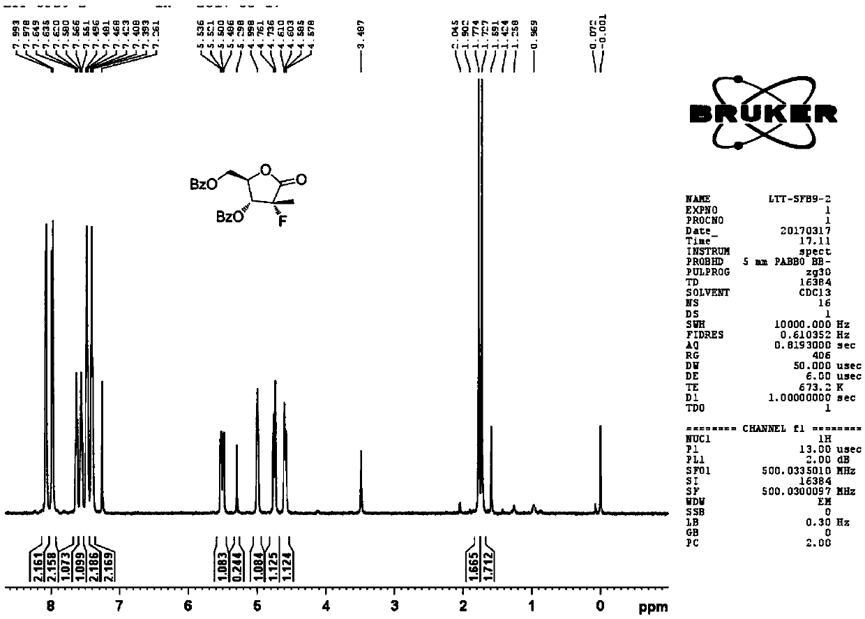 Method for preparing sofosbuvir intermediate