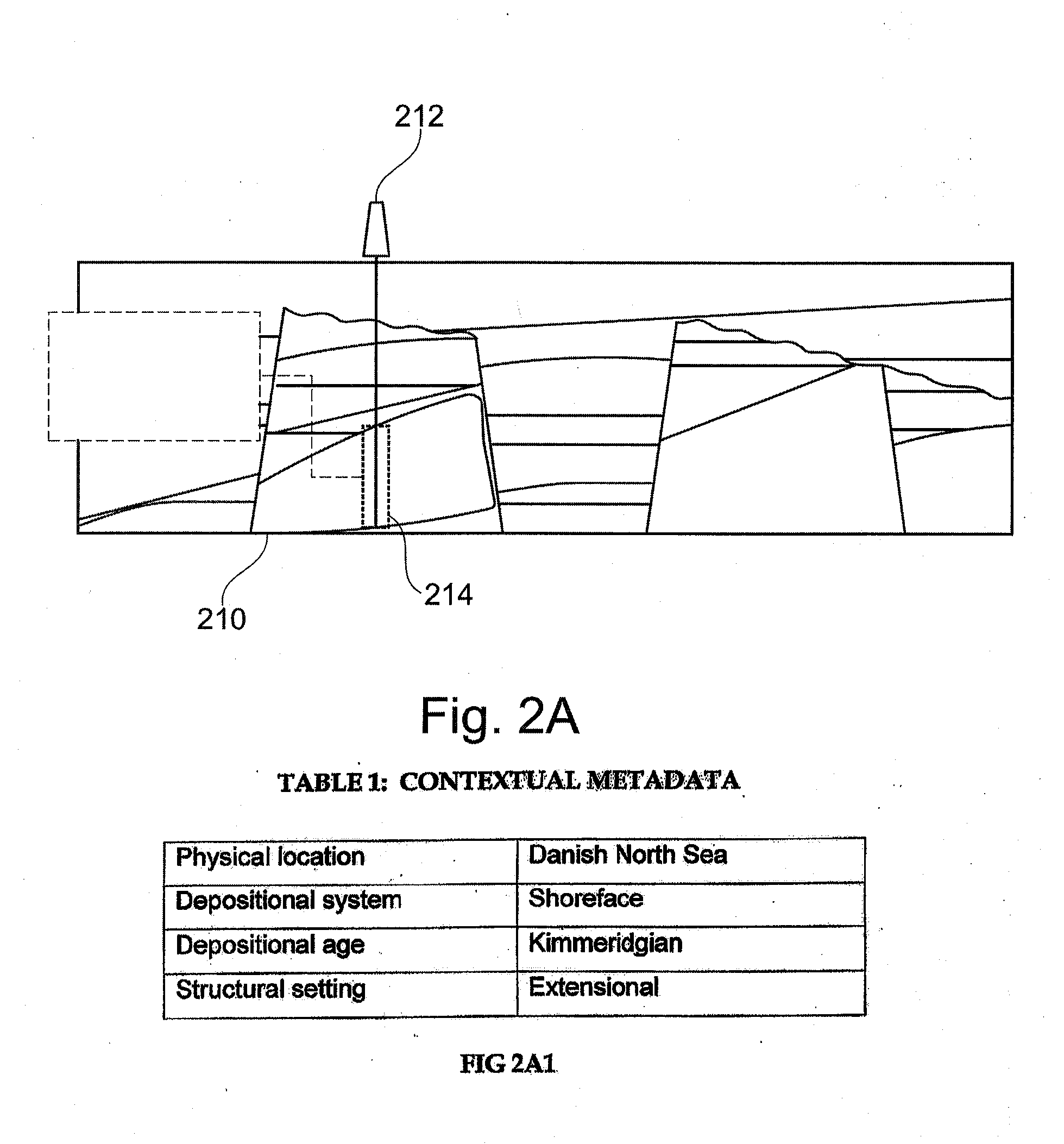 Geological Prediction Technology