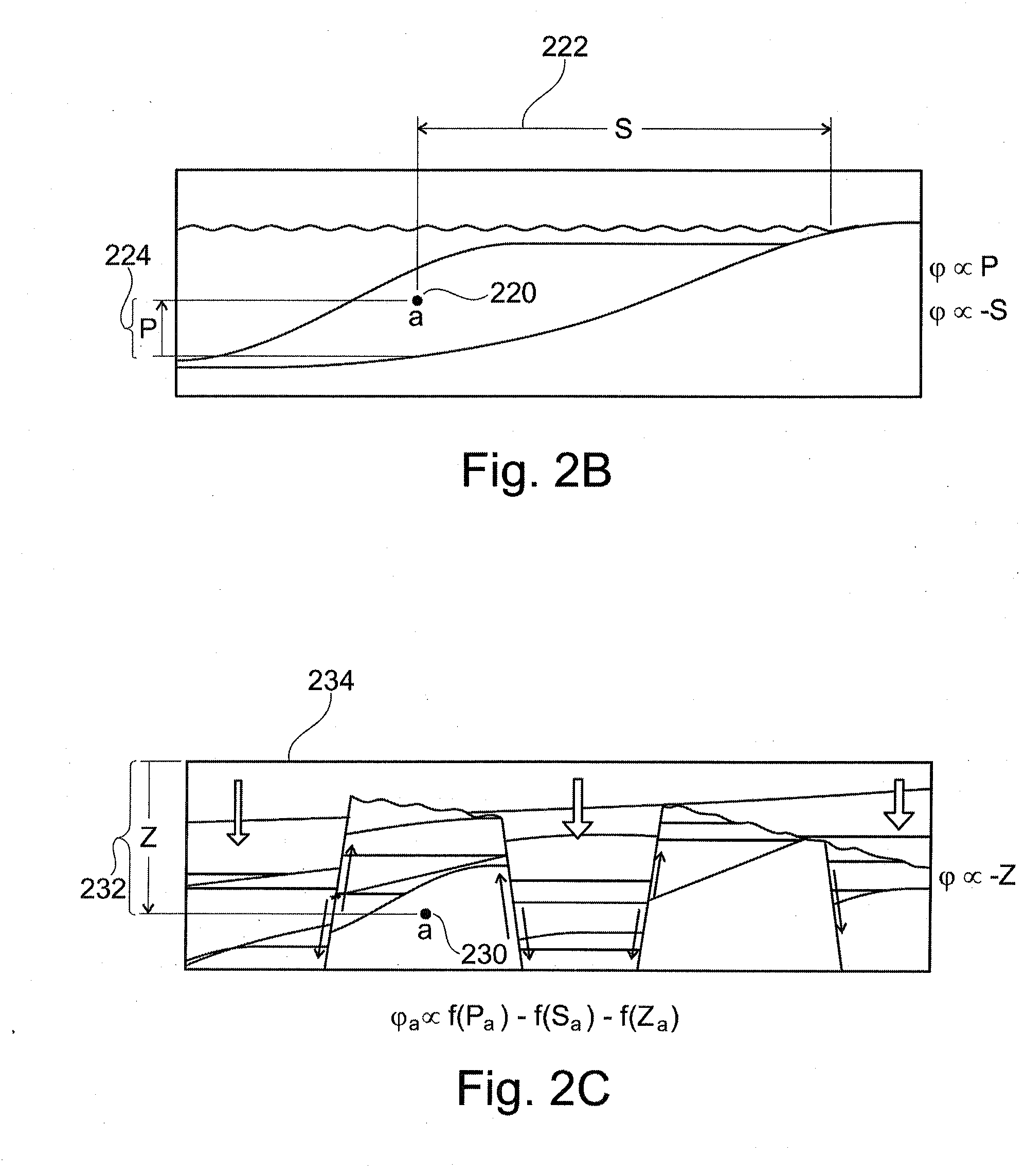 Geological Prediction Technology