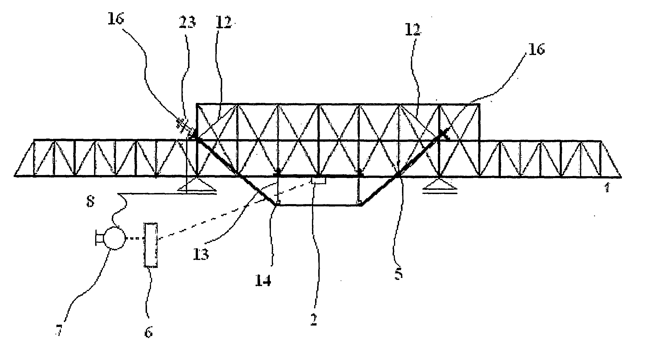 Gantry with auto-adjusting prestressing