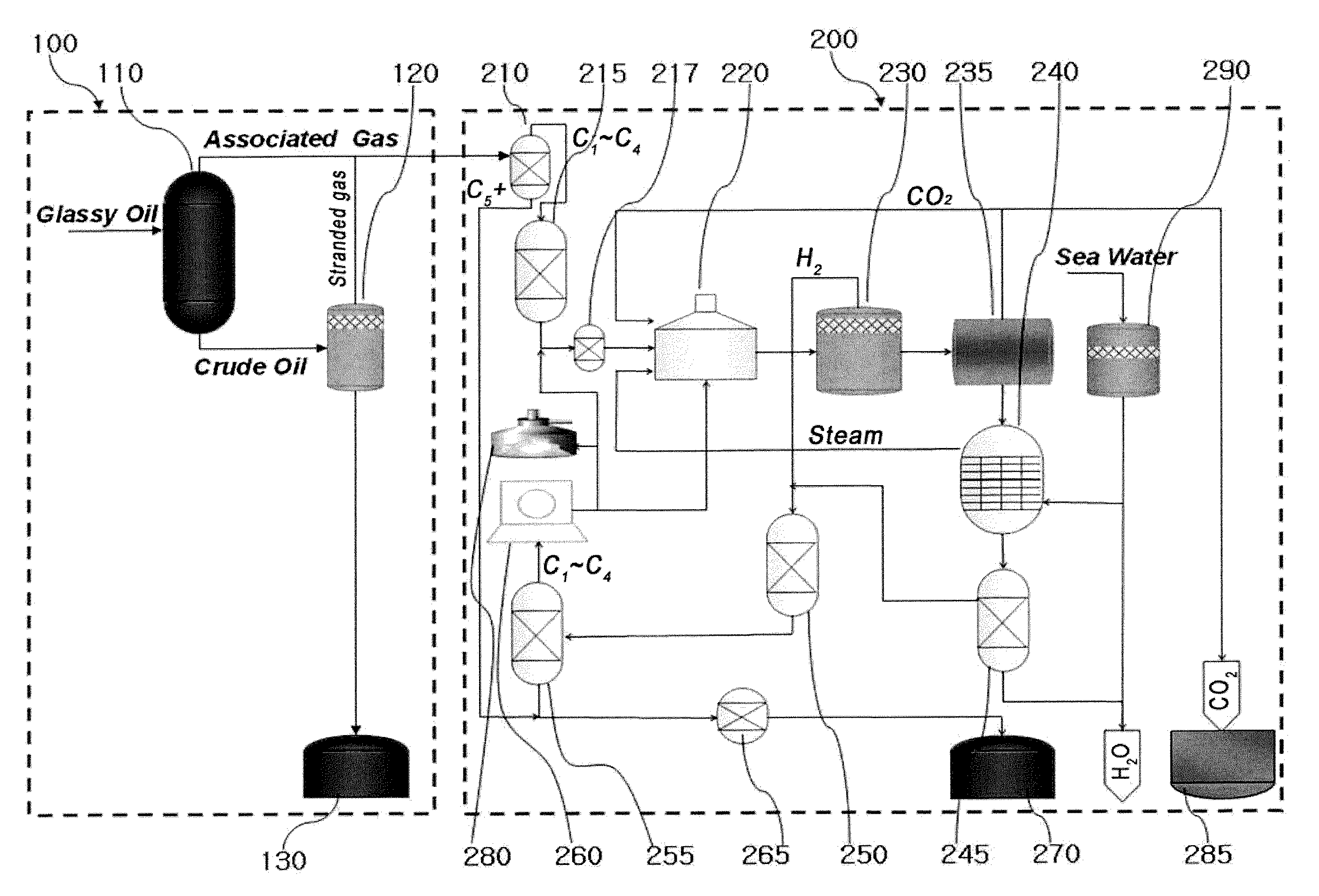 Gtl-fpso system for conversion of associated gas in oil fields and stranded gas in stranded gas fields, and process for production of synthetic fuel using the same