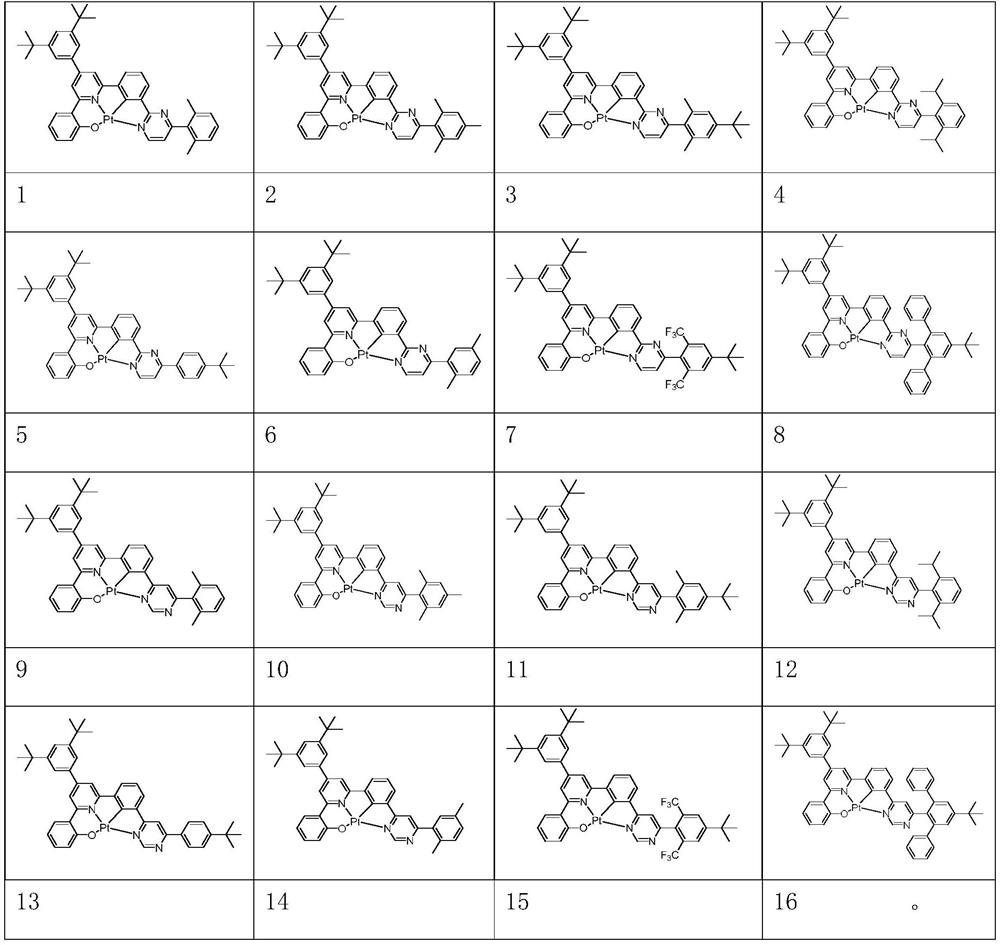 Tetradentate ONCN platinum complex containing multi-nitrogen heterocyclic ring